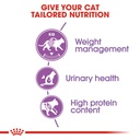 Royal Canin Sterilised 400gr