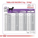 Royal Canin Sterilised Mini Canine 3kg